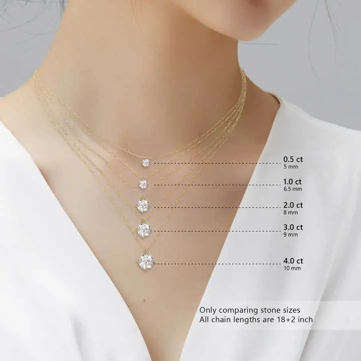 How does moissanite price vary by shape?